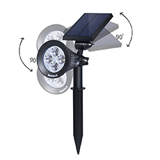 Nekteck Solar 2-in-1 Spotlights